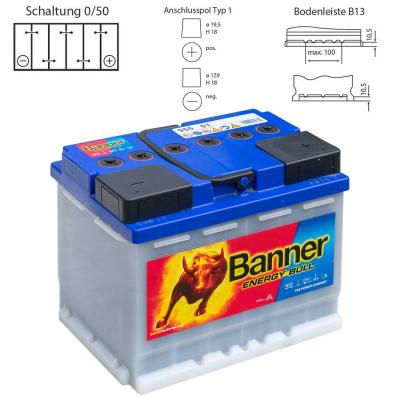 Banner 955 01 (95501) Energy Bull munkaakkumulátor, napelem (szolár) akkumulátor 12V 60Ah jobb+